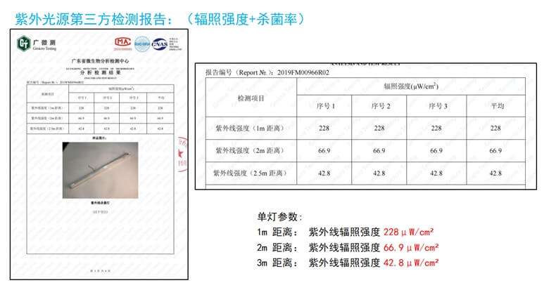 中轉倉紫外線消毒.jpg