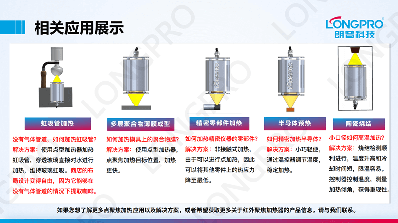 2023-03-17紅外點(diǎn)聚焦加熱裝置_05.png